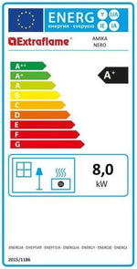 Nordica Extraflame 8 kW Black Wood Pellet Stove Amikanoir