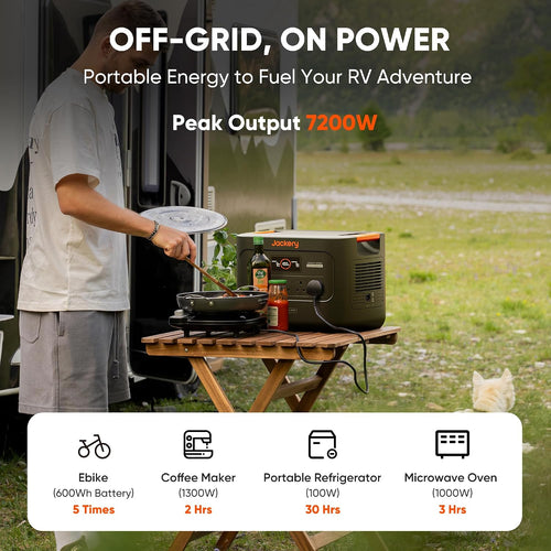 Jackery Explorer 3000V2 Solar Generator + 200W Solar Panel + 5M Extension Cable, 3072Wh LiFePO4, 2990W Output, Portable Power Station for Home Use, RVs, Camping & Emergency Backup