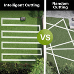 Robotic Lawnmower, Intelligent Navigation Lawn Mower Robot with 20-60mm Cutting Height Range and 35% Slope, up to 1000m², Intelligent Path Planning, for Manicured Lawn